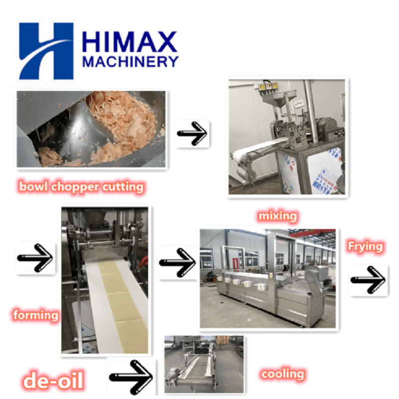 Stir-Fried Fish Cake Odeng Machine