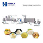 Bread crumbs Production Line