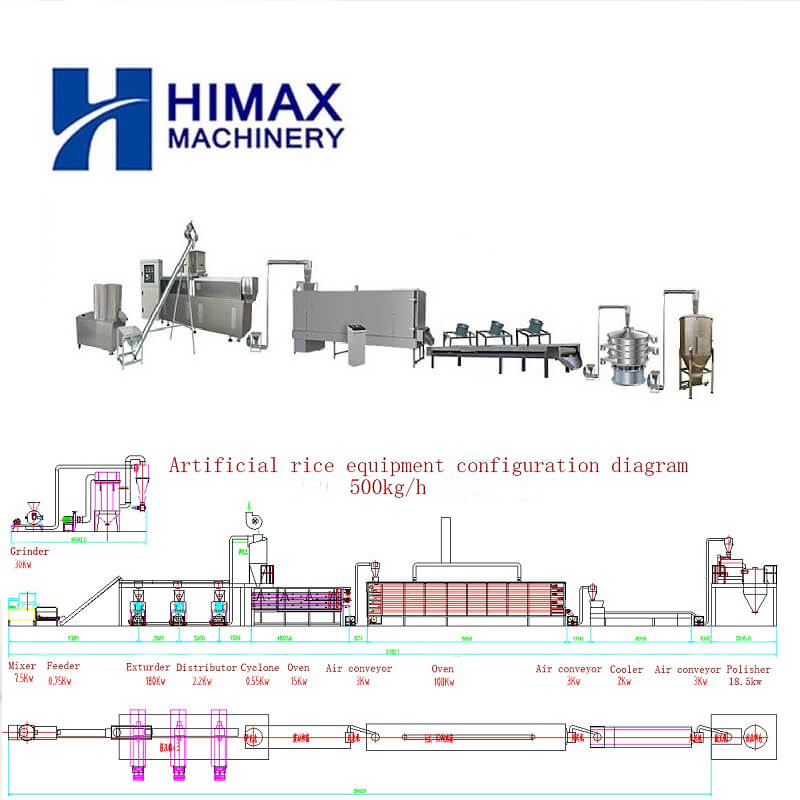 Artificial Nutrition Rice Production Line