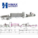 Cat Dog Food Manufacturing Equipment