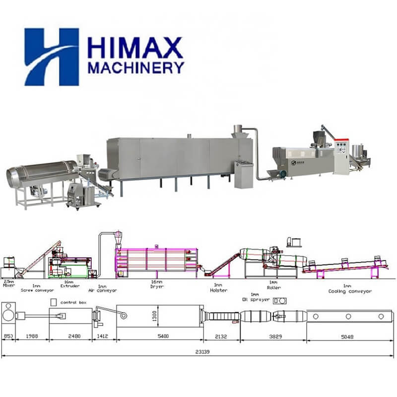 Dry Pet Food Production Line